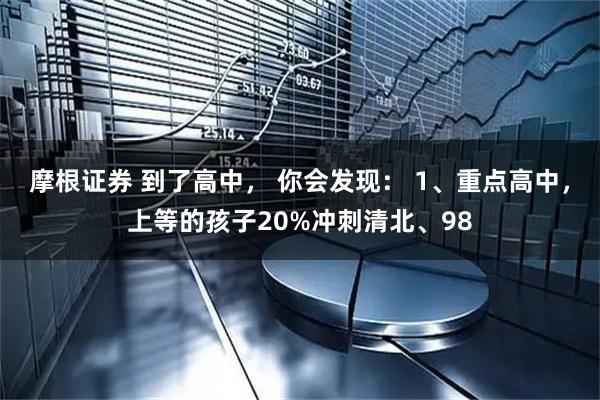 摩根证券 到了高中， 你会发现： 1、重点高中，上等的孩子20%冲刺清北、98