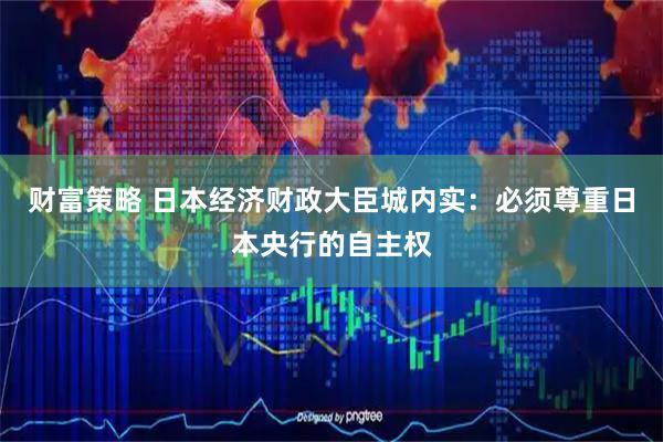 财富策略 日本经济财政大臣城内实：必须尊重日本央行的自主权