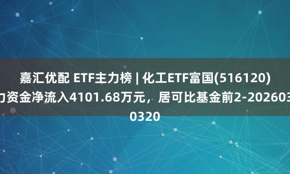 嘉汇优配 ETF主力榜 | 化工ETF富国(516120)主力资金净流入4101.68万元，居可比基金前2-20260320