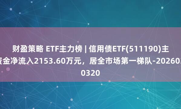 财盈策略 ETF主力榜 | 信用债ETF(511190)主力资金净流入2153.60万元，居全市场第一梯队-20260320