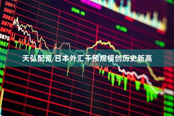 天弘配资 日本外汇干预规模创历史新高