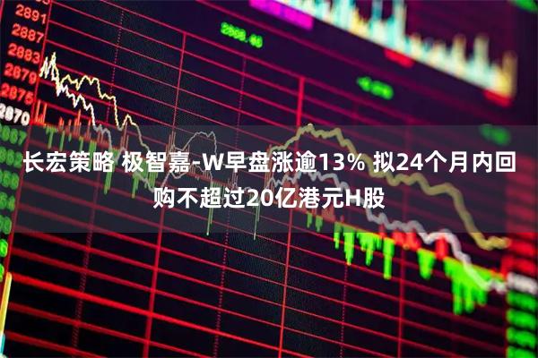 长宏策略 极智嘉-W早盘涨逾13% 拟24个月内回购不超过20亿港元H股